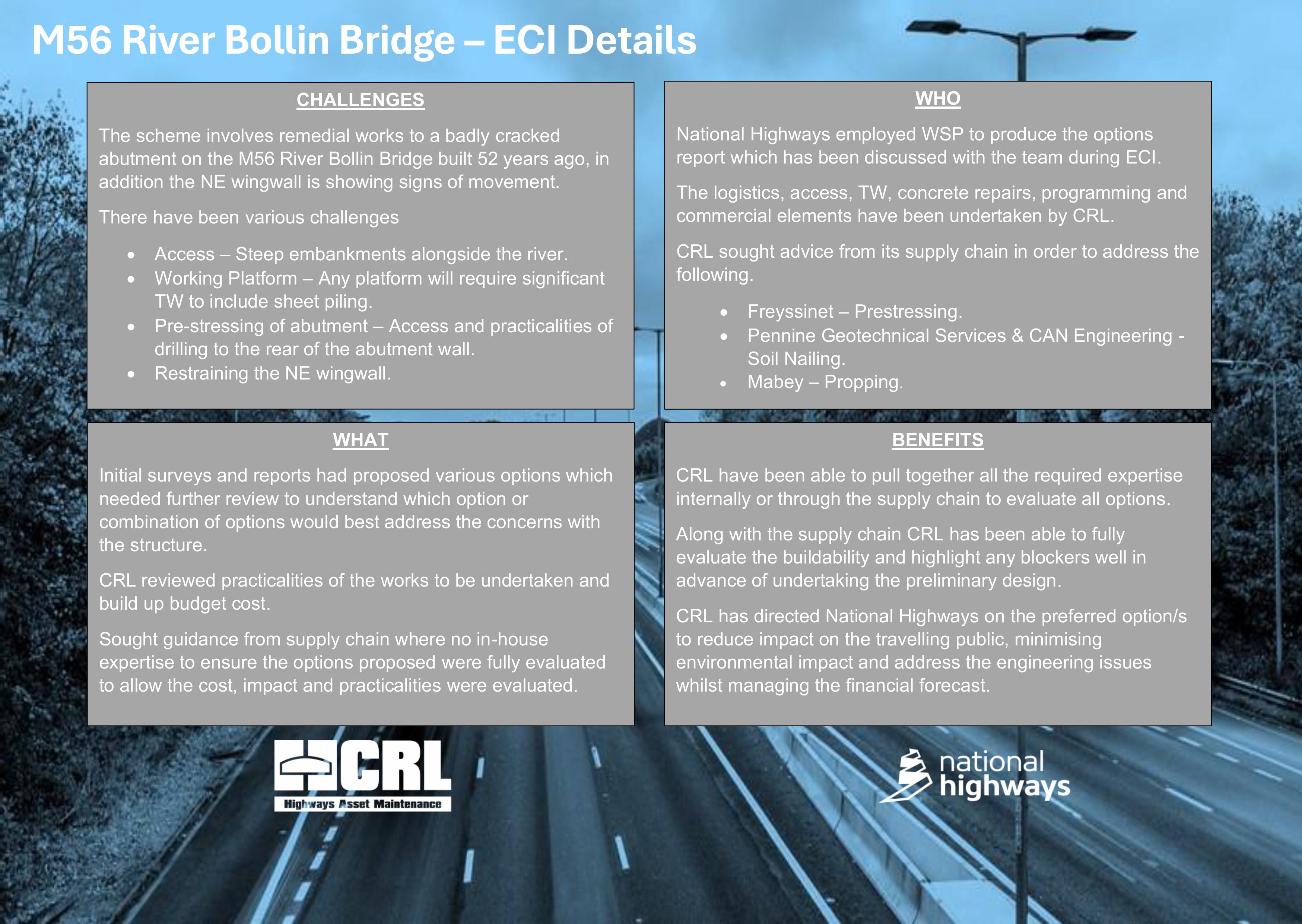 eci